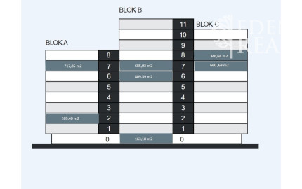 Reprezentatívne administratívne priestory v BBC5, blok B,C,  7.posch.