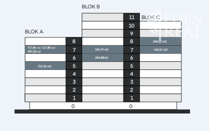 *Reprezentatívne administratívne priestory v BBC5, blok A, 7.p.