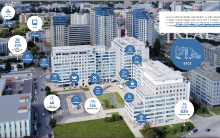 *Obchodné priestory v reprezentatívnom business centre