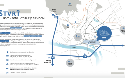 *Obchodné priestory v reprezentatívnom business centre
