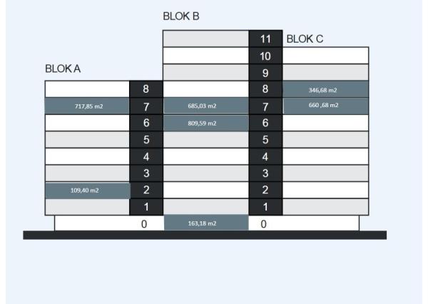 Reprezentatívne administratívne priestory v BBC5, blok A, 7. posch.