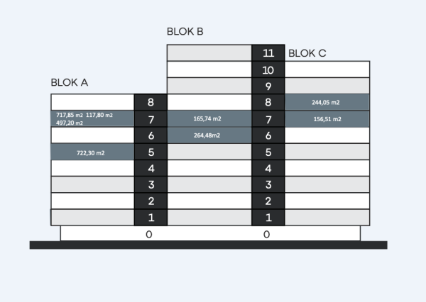 *Reprezentatívne administratívne priestory v BBC5, blok A, 7.p.