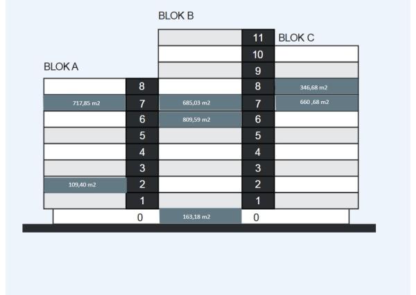 *Obchodné priestory v reprezentatívnom business centre