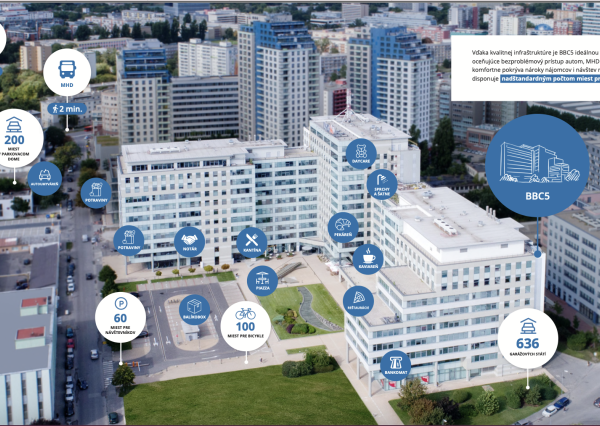 *Obchodné priestory v reprezentatívnom business centre