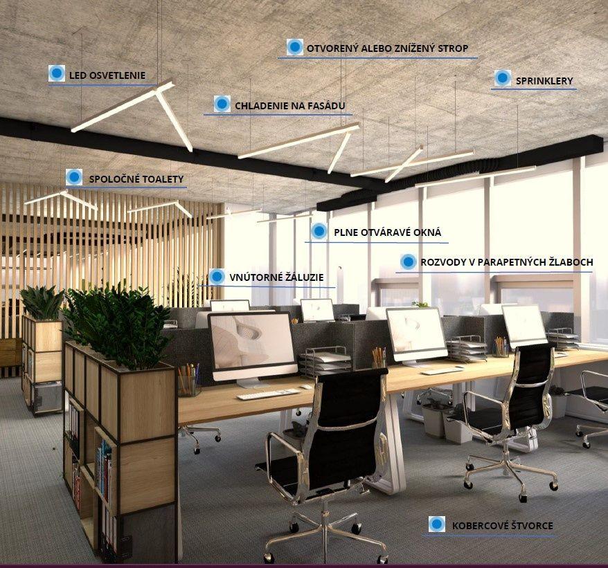 Reprezentatívne administratívne priestory v BBC5, blok A, 7. posch.