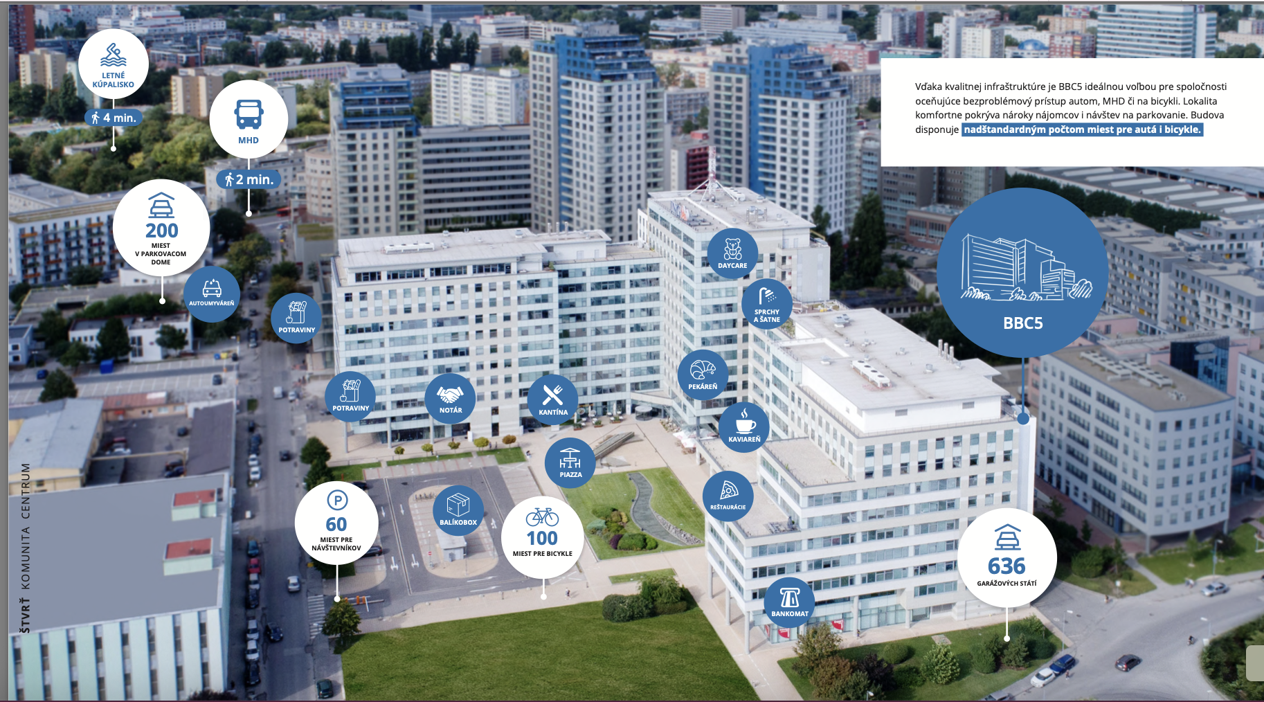 *Reprezentatívne administratívne priestory v BBC5, blok A, 7.p.